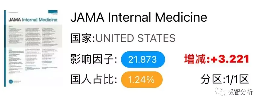 小编今天解读的是jama  internal  medicine(if=21.