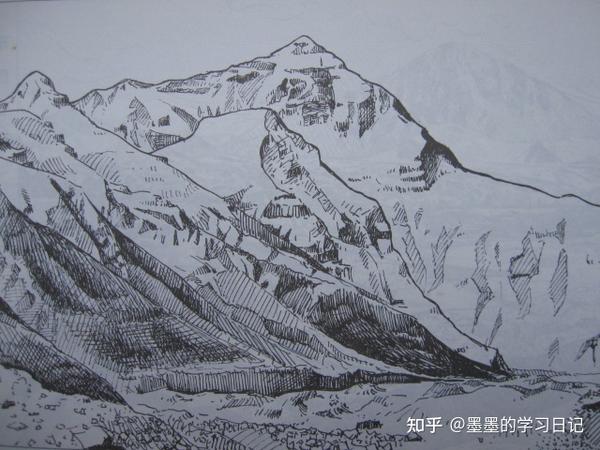 喜马拉雅山·珠穆朗玛峰