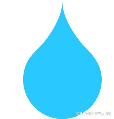 屋檐的水滴落到地,溅到板子上的形状?这个有什么原理吗?