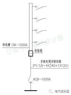 布线采用多根电缆并联,在配电竖井的竖向配电通过转接箱改为母线槽