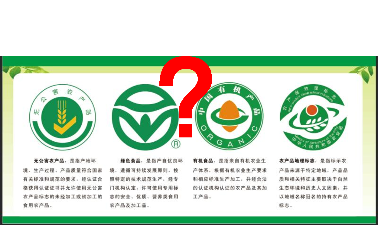 什么是三品一标