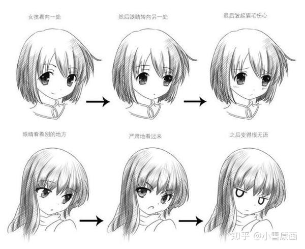 动漫人物表情怎么画?教你如何画好人物表情的方法教程