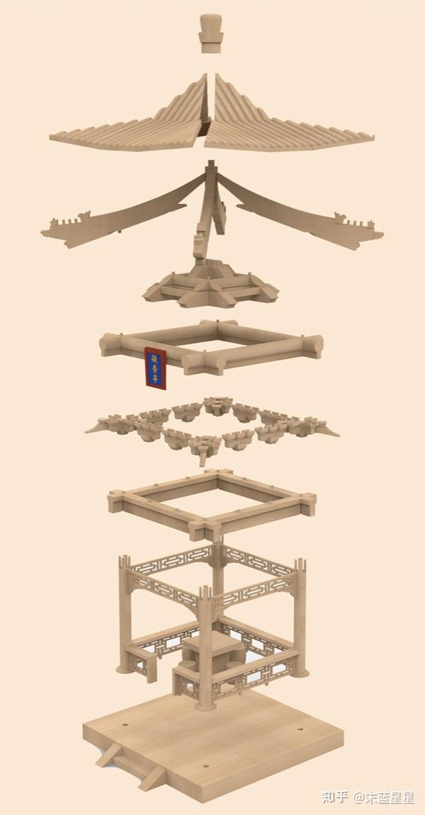 故宫也出榫卯积木了全实木榫卯拼搭故宫凝香亭再现样式雷故宫营造经典