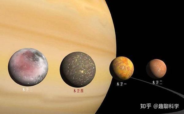 木星的卫星有多奇葩一个比一个能作颠覆天文学家认知