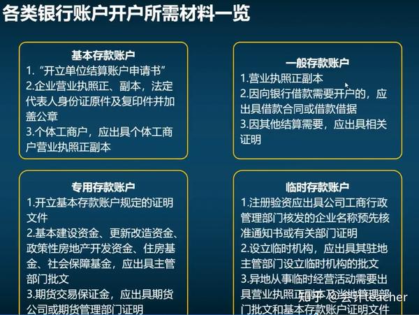 1,银行账户性质和分类 d,临时存款账户 …… 二,单位银行账户的开立