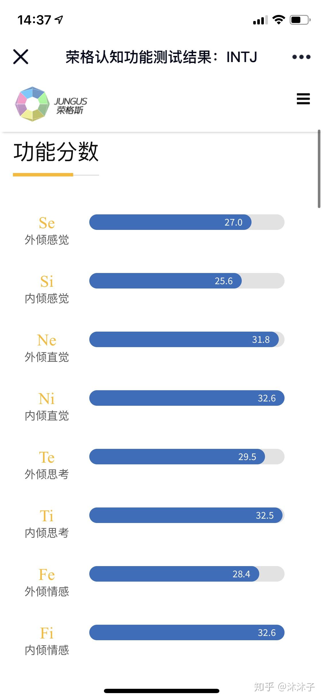 关于infj和entp人格能否同时出现在测试结果中的问题