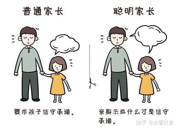 有句话说的好:"父母是什么样的人,远比,父母为孩子做什么,更重要".