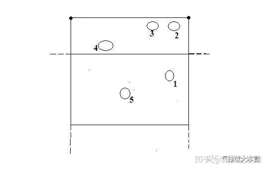 阿兰学打气排球系列之:气排球实战站位图解