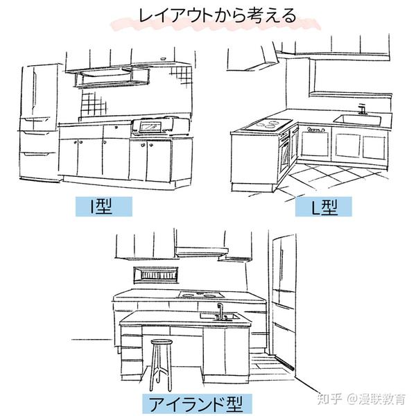 如何画一个有说服力的厨房前篇