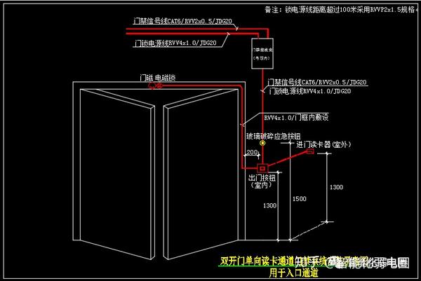 门禁系统基础知识要点,附门禁系统安装系统图,大样图