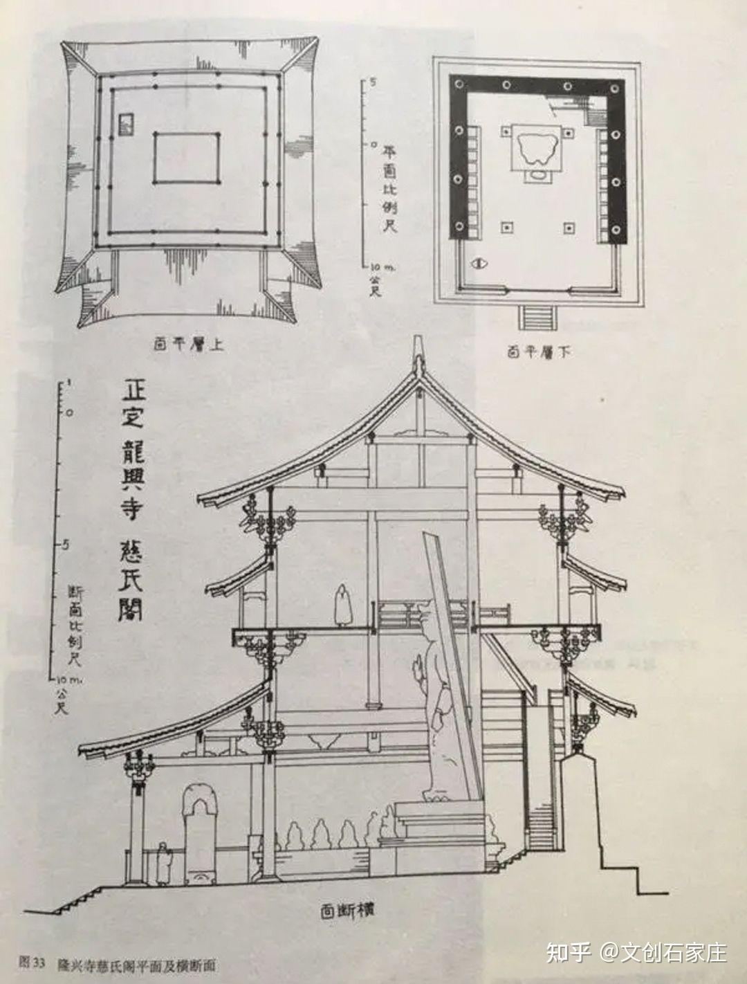 竹林墨客石家庄老照片之梁思成手绘隆兴寺结构图