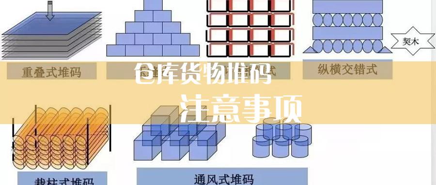 它包括了货物堆码的操作方式和堆码方法,是它们的总称