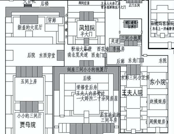 《红楼梦》荣国府·贾琏(王熙凤)院建筑布局总览