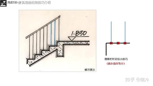 贼冷-【建筑剖面楼梯绘制技巧总结】