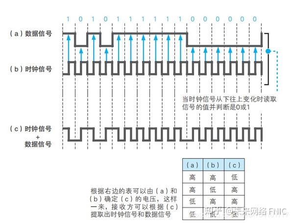 计算机原理教案下载_计算机组成原理_计算机教案