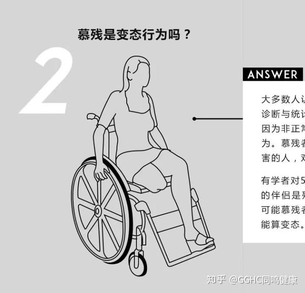 相信爱的力量,只要不是自残者或不良分子的慕残者,对残障性少数,百利