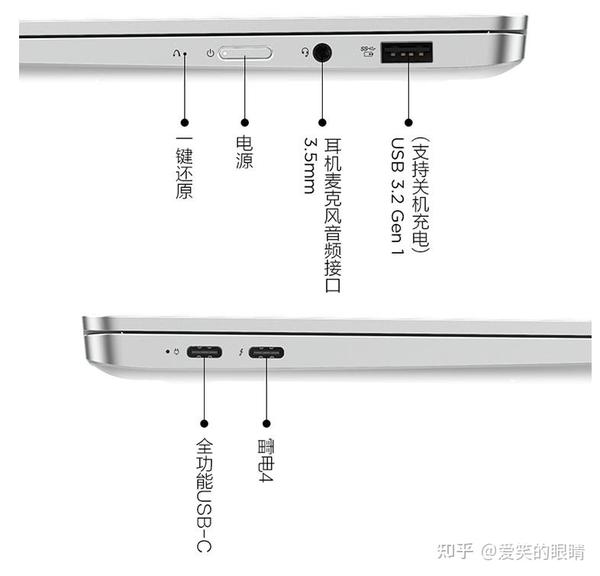 解读下联想小新pro13 2021款怎么样?评测值得入手吗?价格和配置点评