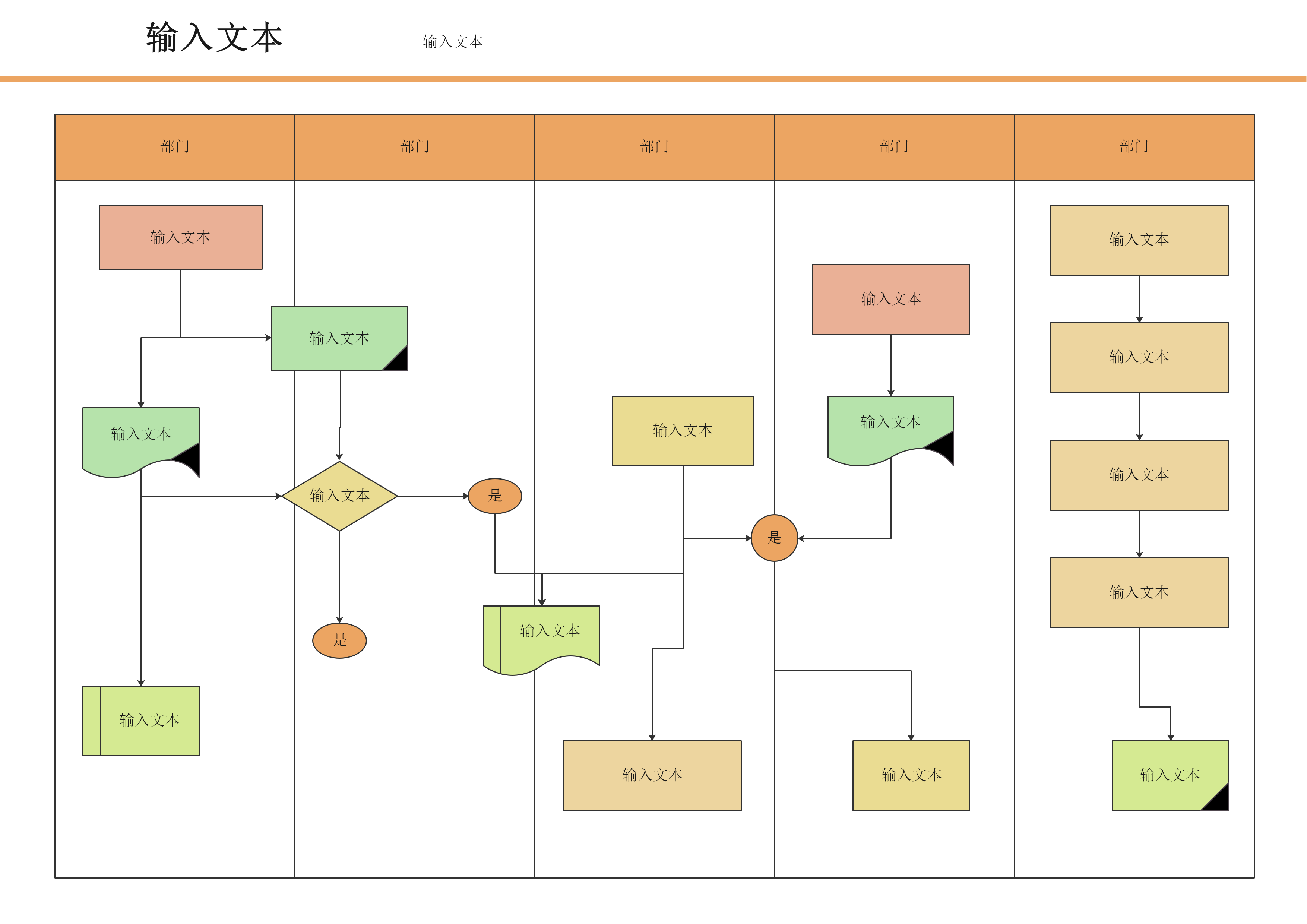 做项目流程图哪个软件更好edrawprocessonvisio还是axure