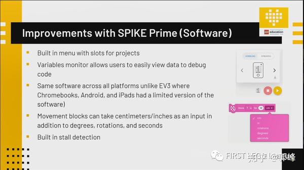 乐高教育spike prime和ev3对比,是否更适合fll比赛(研讨会)