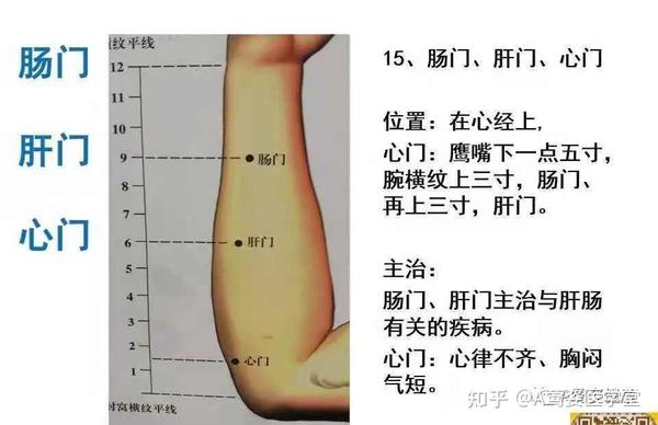 腹泻的特效针法