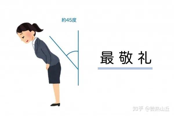 日本的鞠躬礼仪