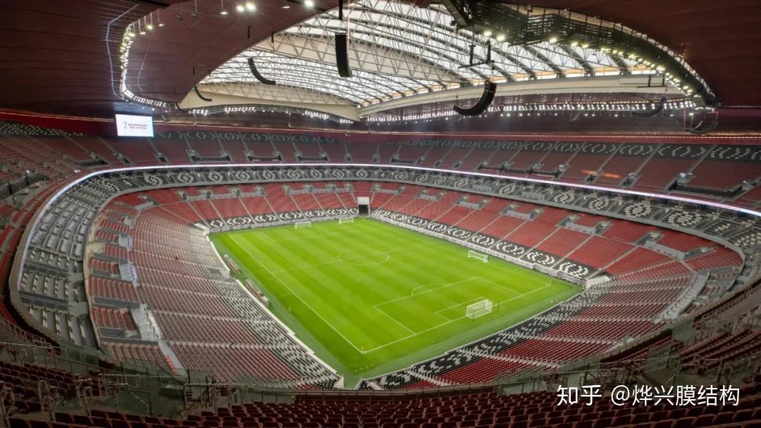 阿尔拜特体育场(al-bayt stadium)下面,一起来看由国际足联发布的八个