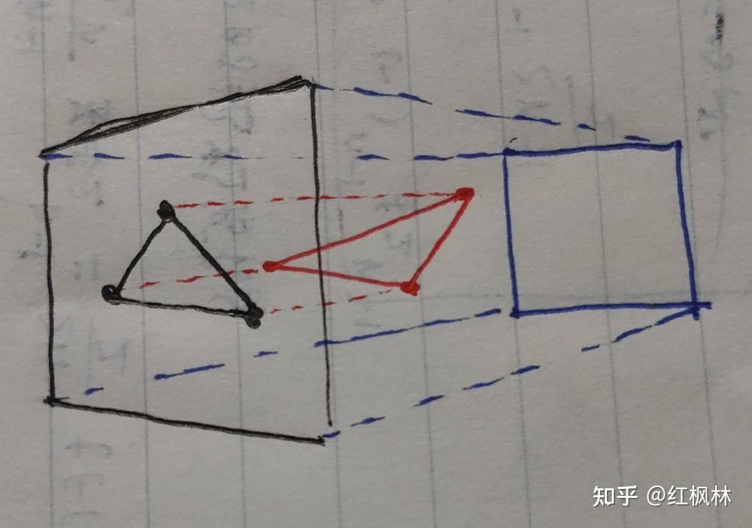 这张纸片是由无数很小的三角形纸片组成的.