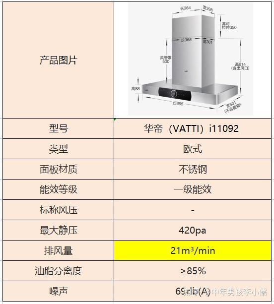 华帝油烟机怎么样