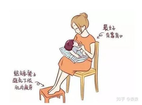 正确的喂奶姿势