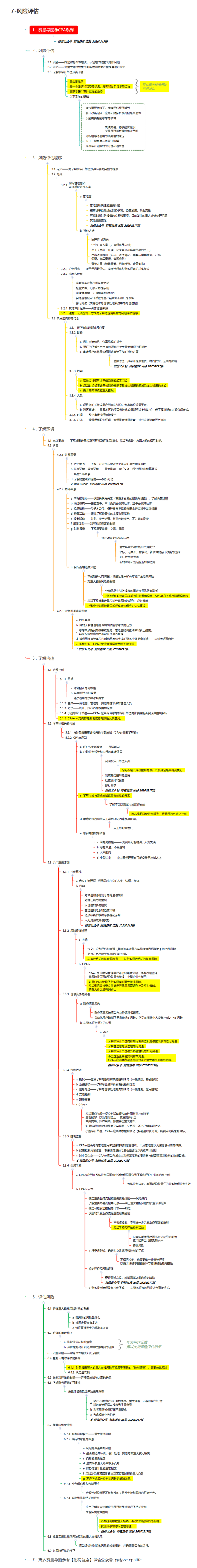 cpa思维导图|2019年注册会计师审计科目之风险评估(七
