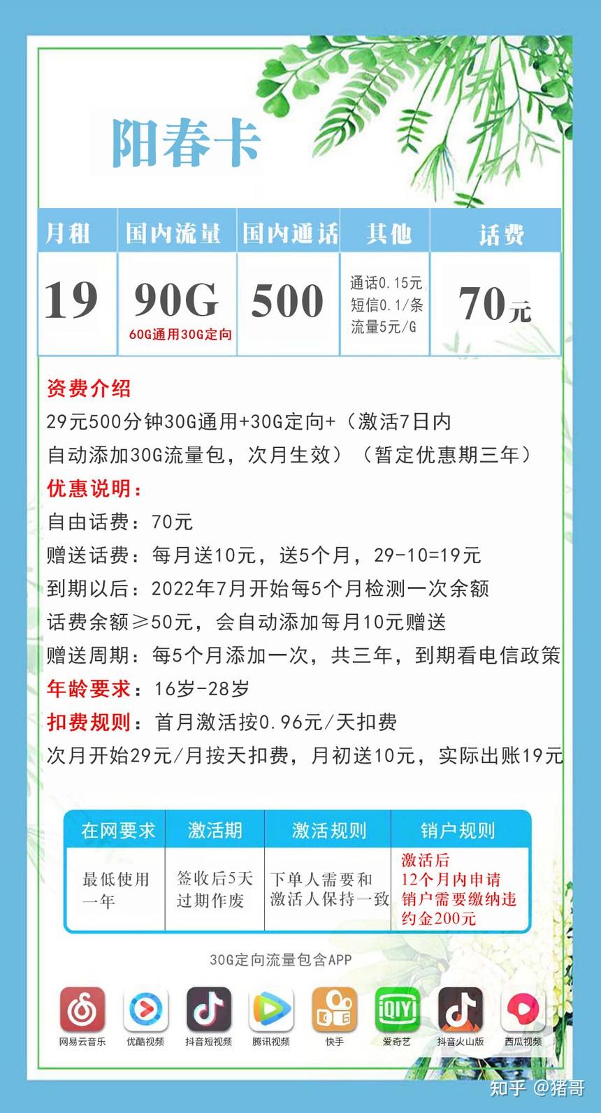 移动流量卡如何查流量_流量卡_电信手机上网流量用超后买流量卡能不能抵扣