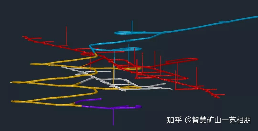 三维可视化矿山现实场景建模