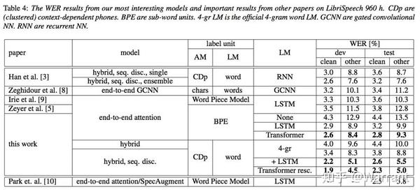 ibmresearch的zvikons等人在"highquality,lightweightandadap阿里巴巴内衣情图片