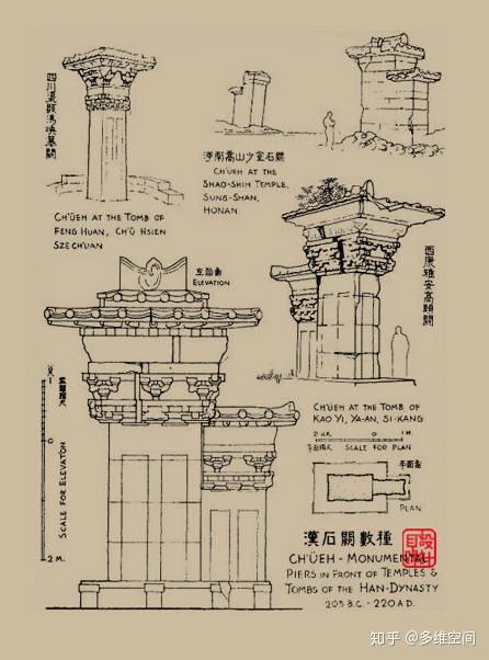 中国古建之梁思成先生和他的古建筑手稿