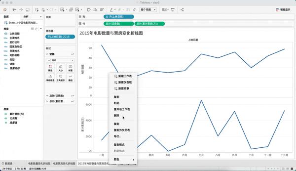 【tableau入门教程04】折线图