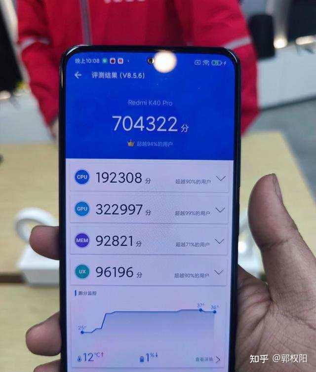 (realme 真我gt跑分)先从性能方面来说,realme 真我gt采用了目前业界