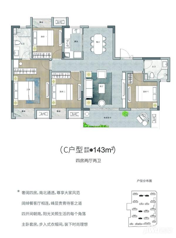 2月18日赣州嘉福万达广场5栋加推 约101-165㎡户型