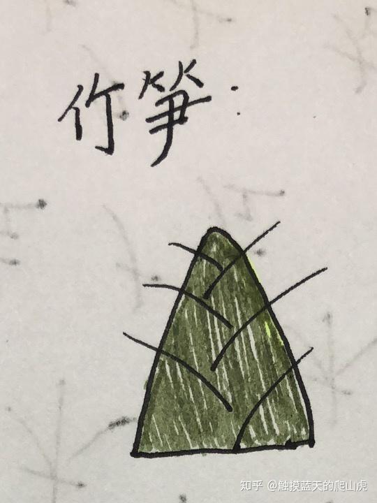 简笔画提高篇