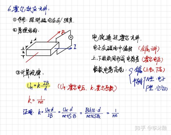 因此测出霍尔电压就可以根据元件参数求出b