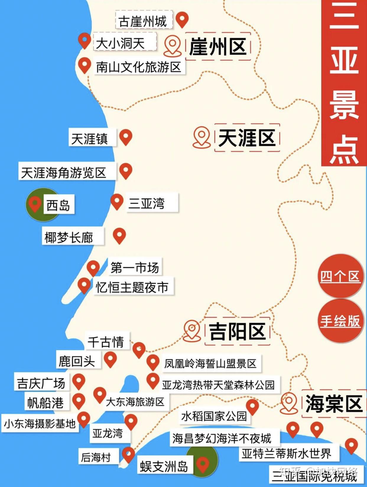 三亚主要划分四个区:崖州区,天涯区,吉阳区,海棠区.