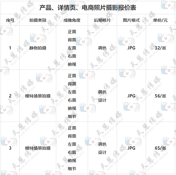 产品作品拍照产品摄影产品拍照静物拍摄电商主图照片拍摄价格表