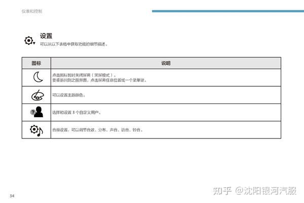 标致4008说明书|标致4008用户手册|标致4008保养手册