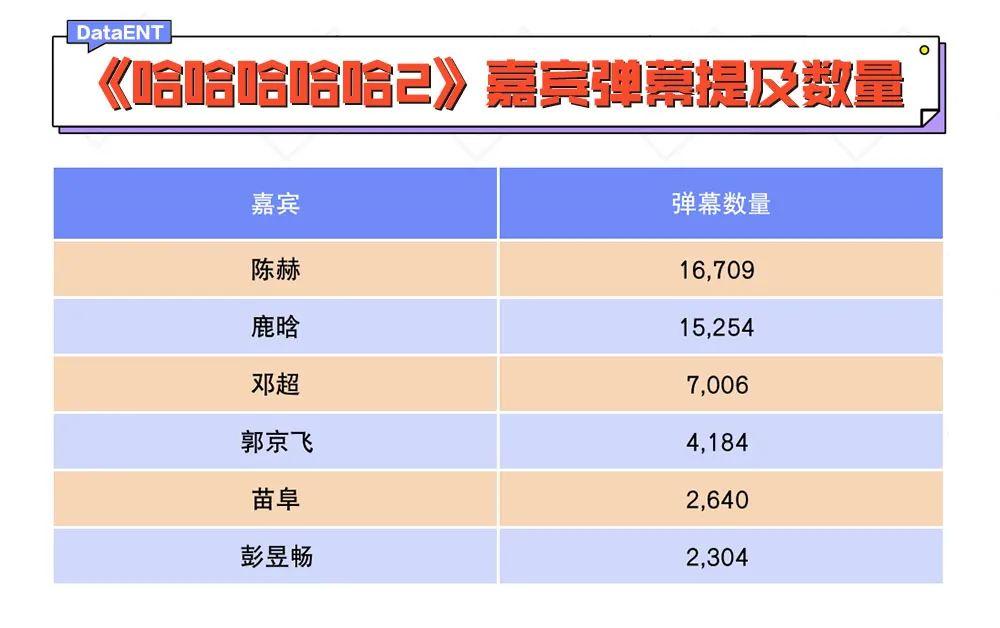 如何评价电视剧陪你逐风飞翔