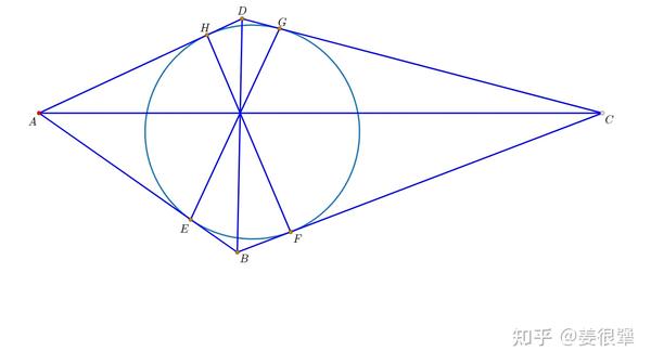 考虑六边形aebcgd,它是圆外切六边形,因此三条对角线共点,也就是ac,eg