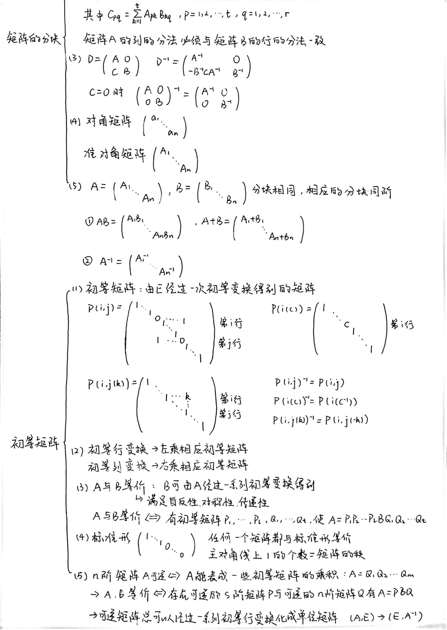 高等代数 北大版(第五版)知识点汇总(二)