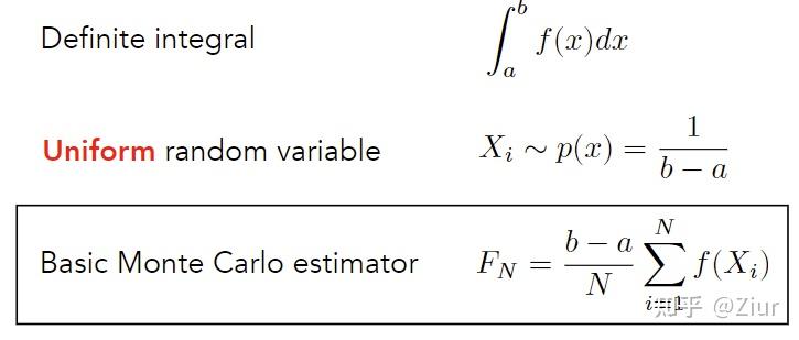 1 为什么学习蒙特 why蒙特卡洛积分可以用来计算复杂定积分的值 we