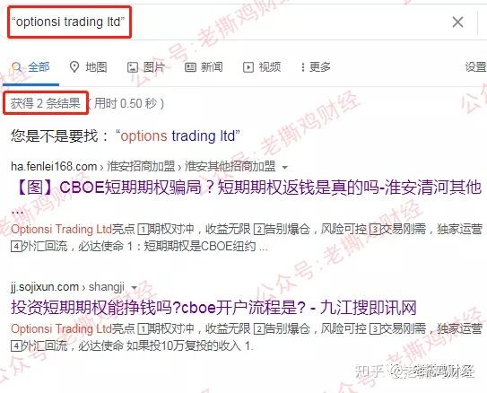 丁永谭cboe短期期权怎么样交易所optionsi是自己开的