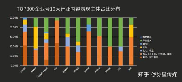 抖音账号企业号最全实用攻略  第12张