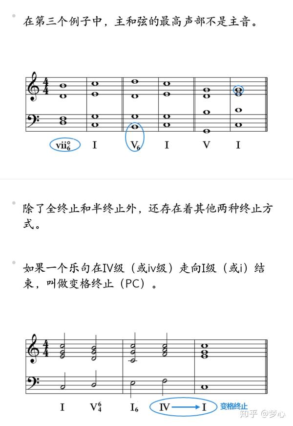 乐理基础知识——乐句与终止式