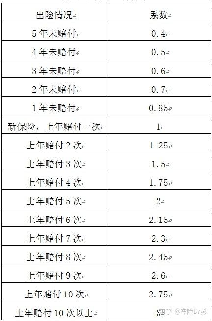 什么叫商业折扣 v2-1adac3662883a2ed0060f13c1134f49a_b.jpg